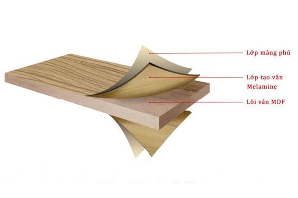 Các bề mặt gỗ MDF