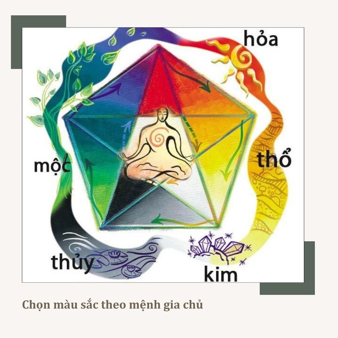 Chọn màu sắc theo mệnh gia chủ