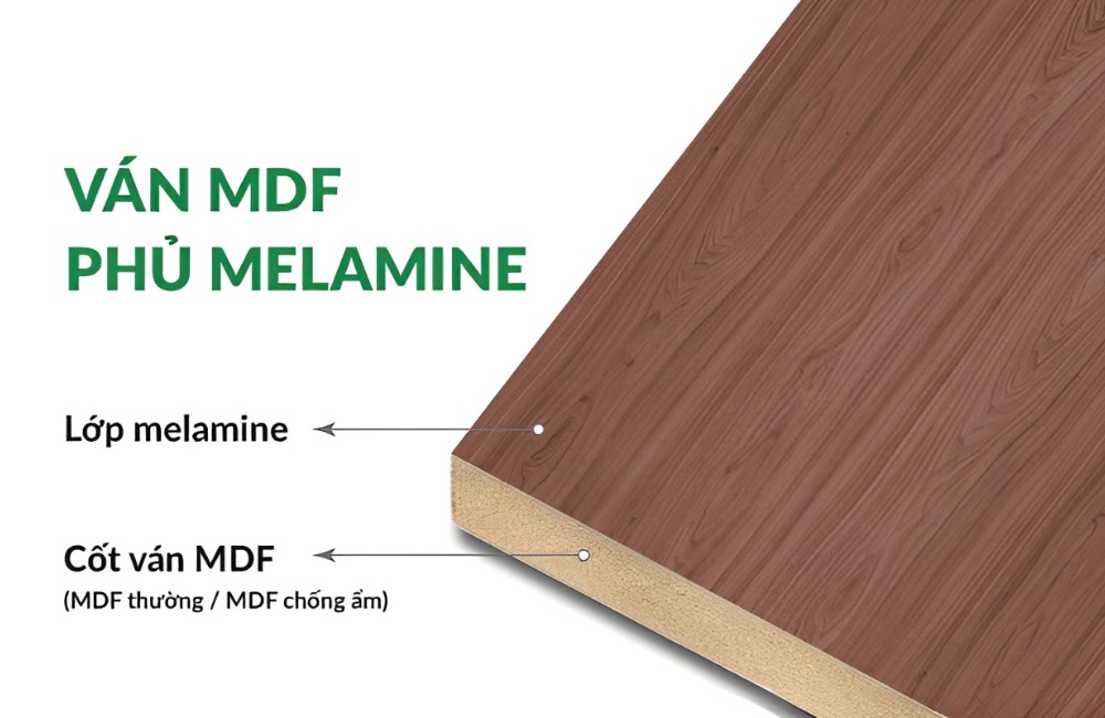 Lớp lõi gỗ MDF chống ẩm (MDF lõi xanh)