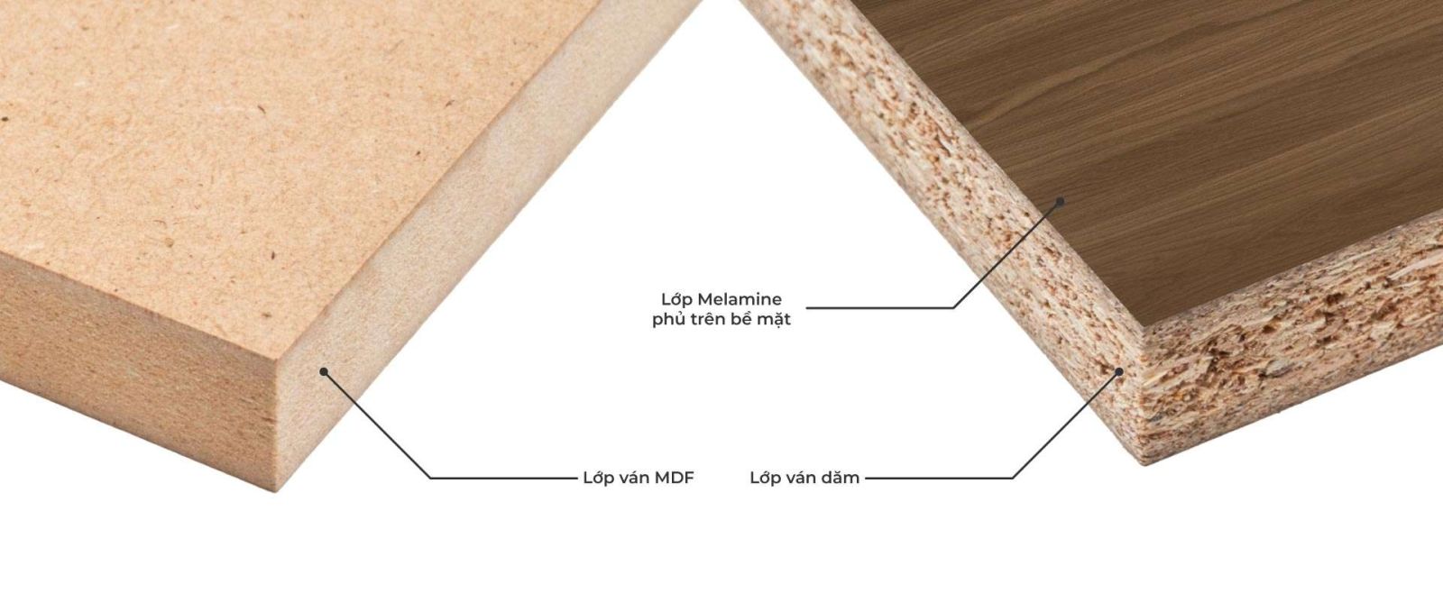 gỗ mdf vs gỗ mfc