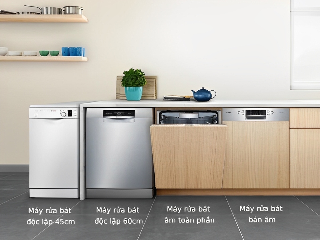 Kích Thước Tủ Bếp và Máy Rửa Bát