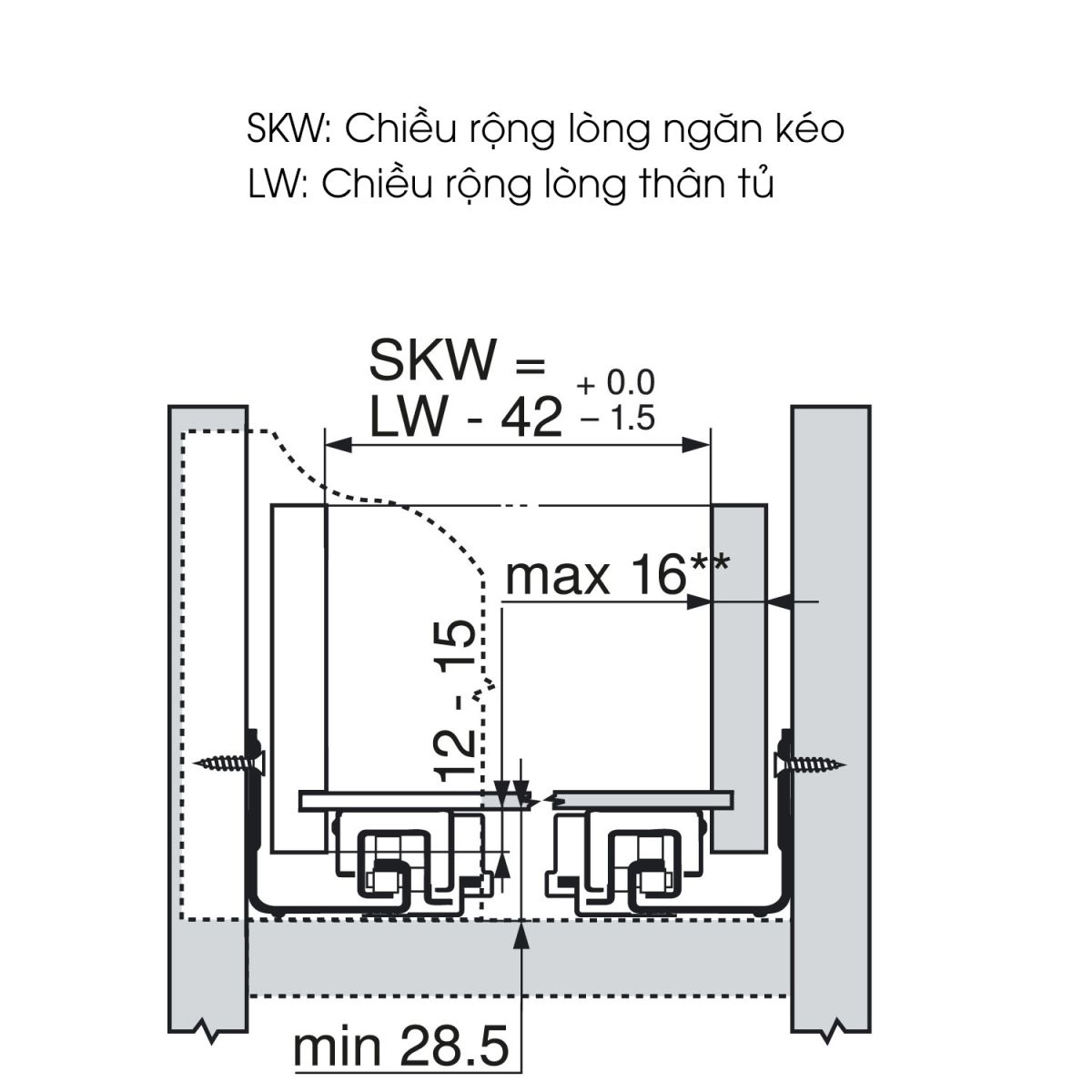 Ray trượt Blum Movento chính hãng