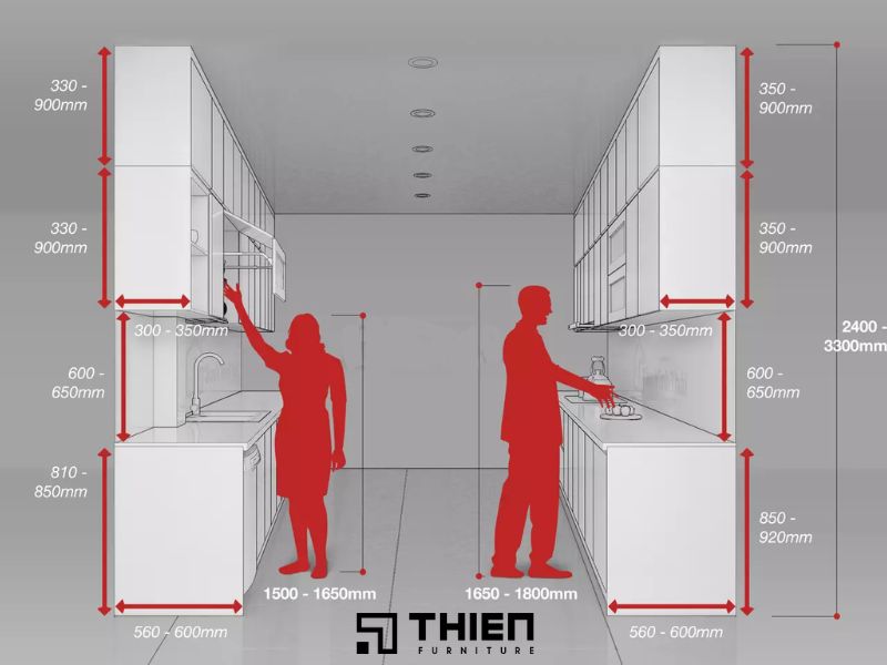 Sai lầm cần tránh khi tính mét dài