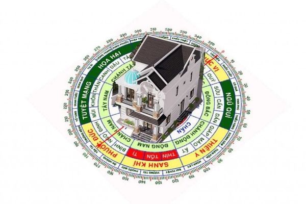 Đặt hướng bếp theo hướng nhà 