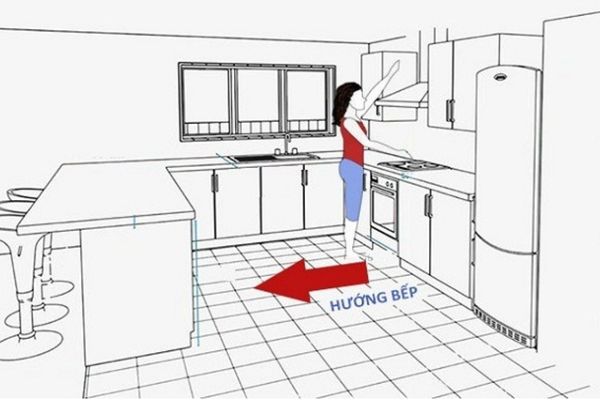 Bố trí nhà bếp hợp phong thủy