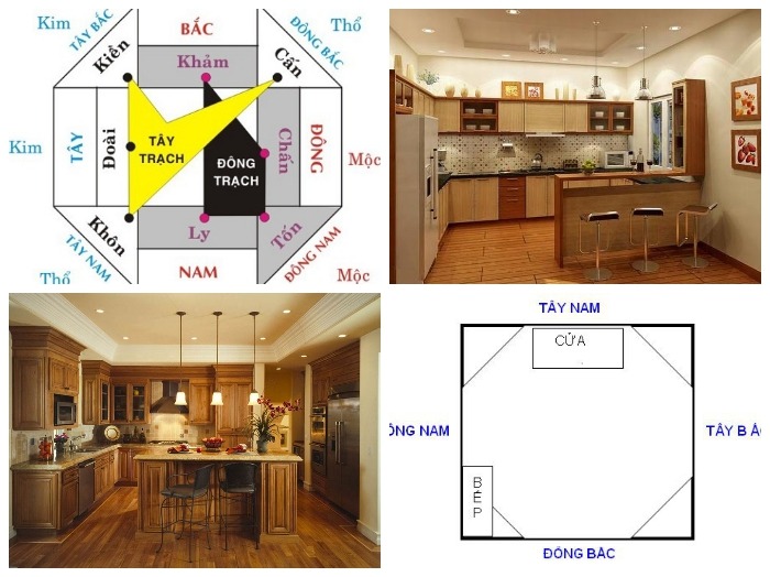 ác xác định phong thủy bếp và hướng đặt bếp 